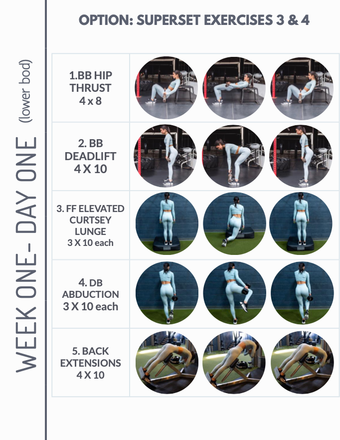 GYM GUIDE- AUGUST (ONE MONTH ONLY)